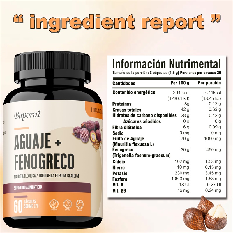 Aguah + Fenugreek - Promotes O - Health Wellness Energy recension och pris