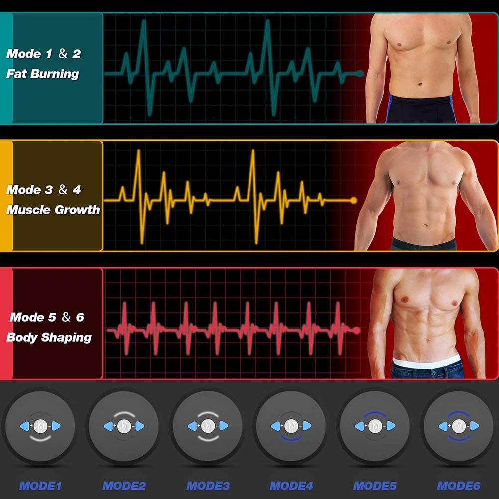 EMS Abdominal Muscle Stimulato - Health Wellness Fitness recension och pris